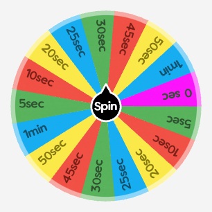 Cum time for NNN | Spin the Wheel - Random Picker