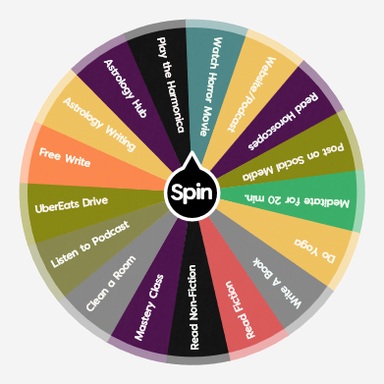 Void of Course Moon? | Spin the Wheel - Random Picker