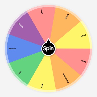 Percentage Wheel | Spin the Wheel - Random Picker