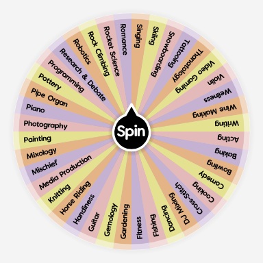 Sims 4: Likes & Dislikes (Activity) | Spin The Wheel - Random Picker