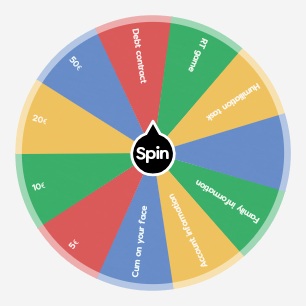 Wheel of Fortune | Spin the Wheel - Random Picker