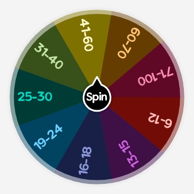 Age Look | Spin The Wheel - Random Picker