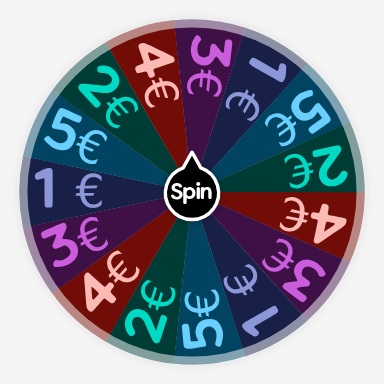 Auto drainage. | Spin The Wheel - Random Picker