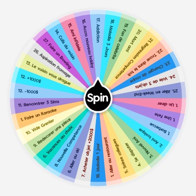 Sims 4 Challenge Realiste (mineur) | Spin the Wheel - Random Picker