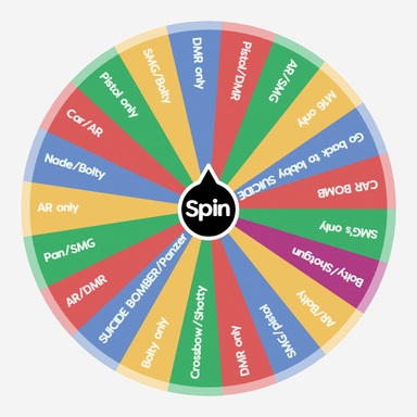 Wheel of Fortune | Spin the Wheel - Random Picker