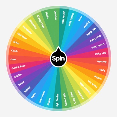 Gulong ng Kapalaran | Spin the Wheel - Random Picker