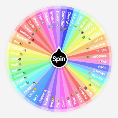 What pet? | Spin The Wheel - Random Picker