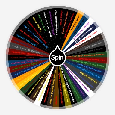 Ultimate Character Wheel | Spin the Wheel - Random Picker