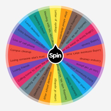 Wheel of Consequences | Spin the Wheel - Random Picker