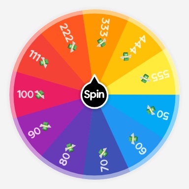 Money Wheel Example Copy of Money wheel | Spin The Wheel - Random Picker