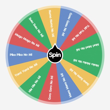 Wheel of Fortune | Spin the Wheel - Random Picker