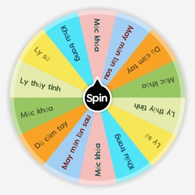 Quay số trúng thưởng | Spin the Wheel - Random Picker