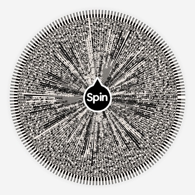 Het rad met alle andwoorden | Spin The Wheel - Random Picker