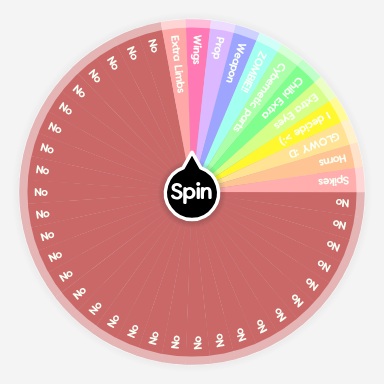 Randomizer Spinner Customized Extras? | Spin The Wheel - Random Picker