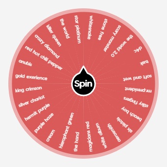 Wheel of Fortune | Spin the Wheel - Random Picker