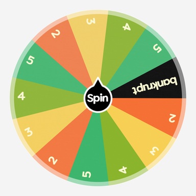 Wheel of Chen | Spin the Wheel - Random Picker