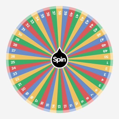 Wheel of Fortune | Spin the Wheel - Random Picker