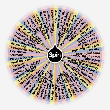 Sims 4: Teen Aspirations | Spin The Wheel · Random Picker