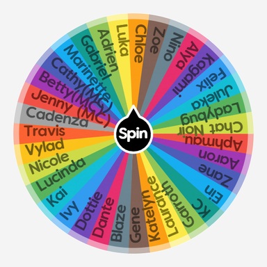 Character Maker | Spin The Wheel - Random Picker