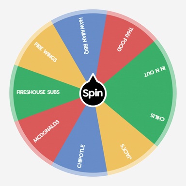 Wheel of Fortune | Spin the Wheel - Random Picker