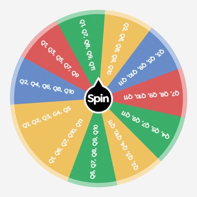 Wheel of Fortune | Spin the Wheel - Random Picker