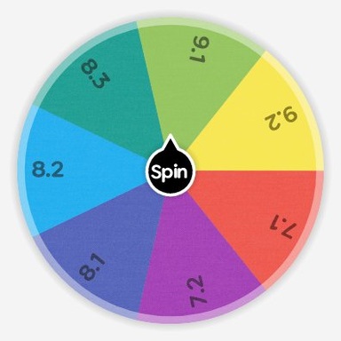 Pembagian Kelompok Keputrian | Spin the Wheel - Random Picker