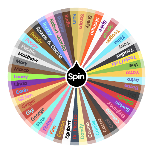 Toon Randomizer wandys dorld toon randomizer (dandys world + randys rooms) | Spin The ...