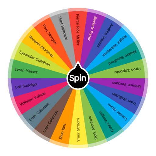 Wattpad's Possesive Men by: CeCelib | Spin The Wheel App