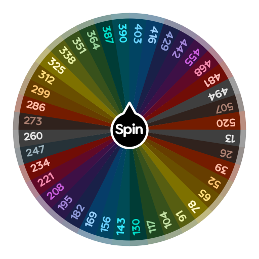 The Spinning Wheel 2018 – tekhnologic