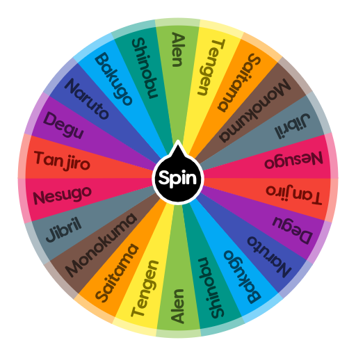 What​ Anime​ Character Is​ You | Spin The Wheel - Random Picker