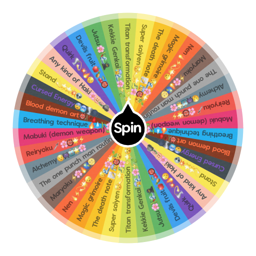 anime characters spin wheel | Discover