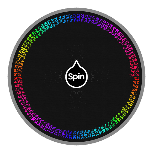 The Backrooms Levels  Spin the Wheel - Random Picker