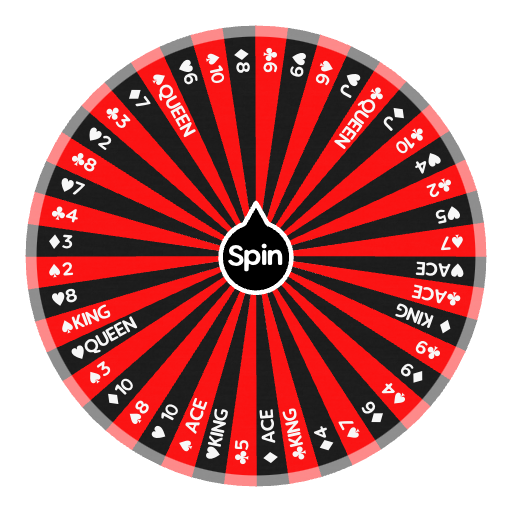 What are you going to get? | Spin the Wheel - Random Picker