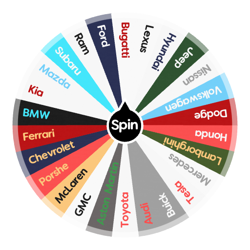 What car will you drive? | Spin The Wheel - Random Picker