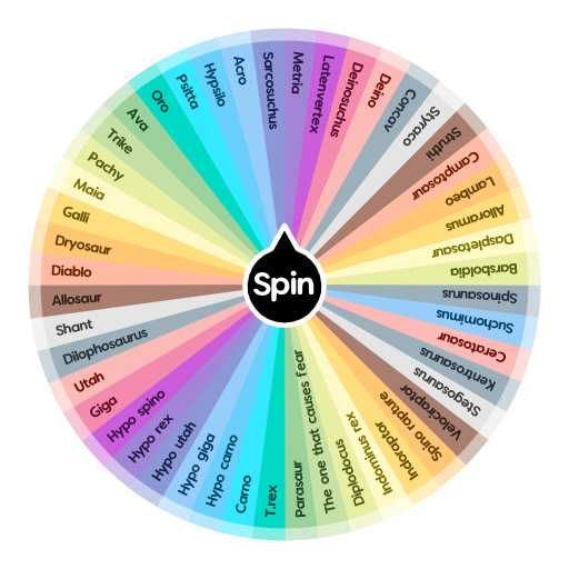 What dinosaur are you? | Spin the Wheel - Random Picker