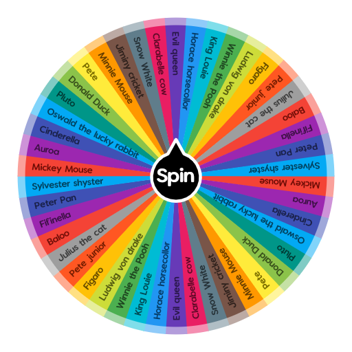 What Disney character are you? | Spin the Wheel - Random Picker