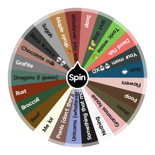 What do you smell like? Spin the Wheel Random Picker