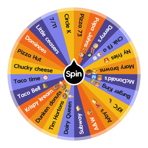 What fast food restaurant do you eat at | Spin the Wheel - Random Picker