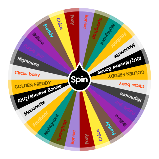 FNAF Animatronic Types  Spin the Wheel - Random Picker