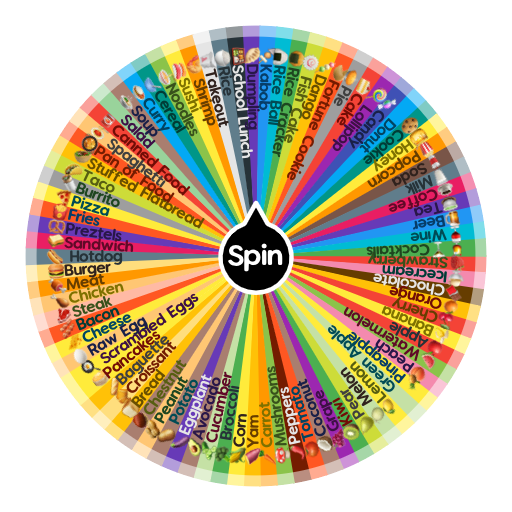 https://spinthewheel.app/assets/images/preview/what-food-are-you.png