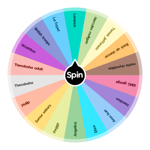 what hamiton charater are u | Spin The Wheel App