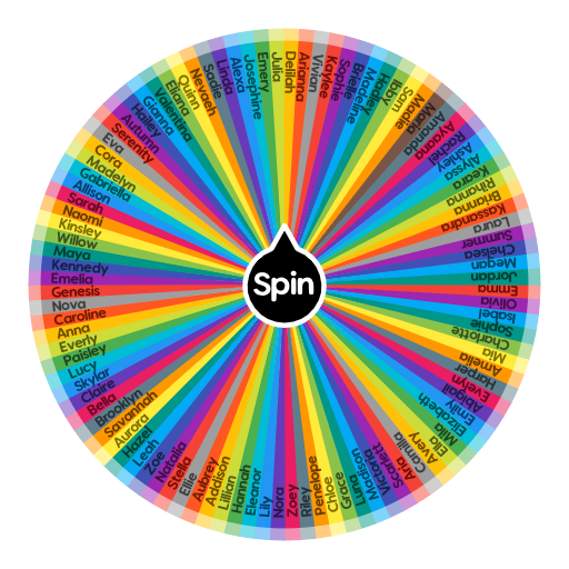 Spin names. Wheel of names. Wheel of names com.