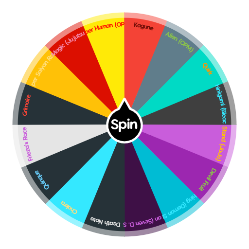 spin the wheel anime powers｜TikTok Search