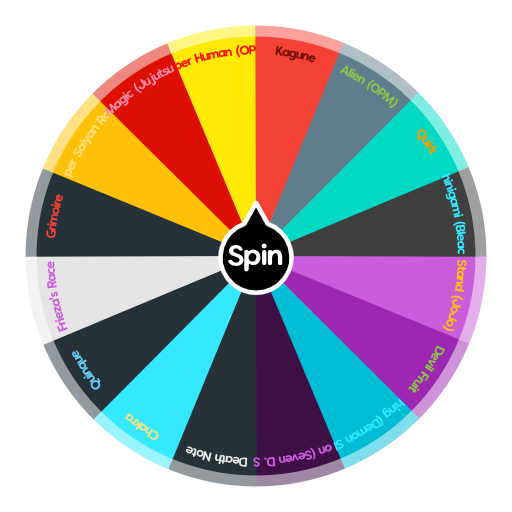 spin the wheel anime power｜TikTok Search