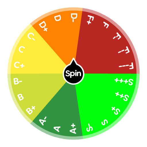 What is your grade? | Spin the Wheel - Random Picker