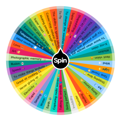 What is your power? | Spin the Wheel - Random Picker