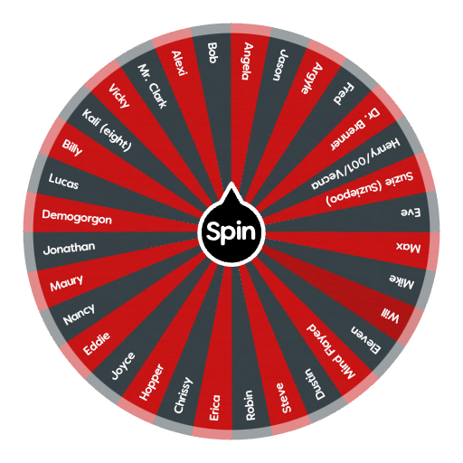 What is your stranger things character | Spin The Wheel App