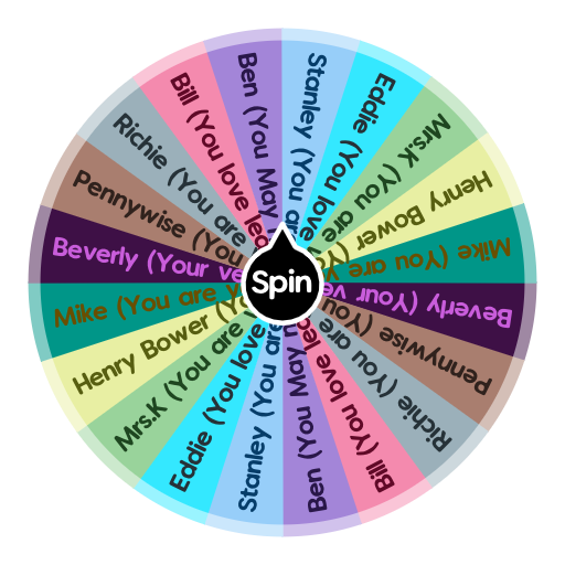 What IT horror movie character are you? Spin the Wheel Random Picker