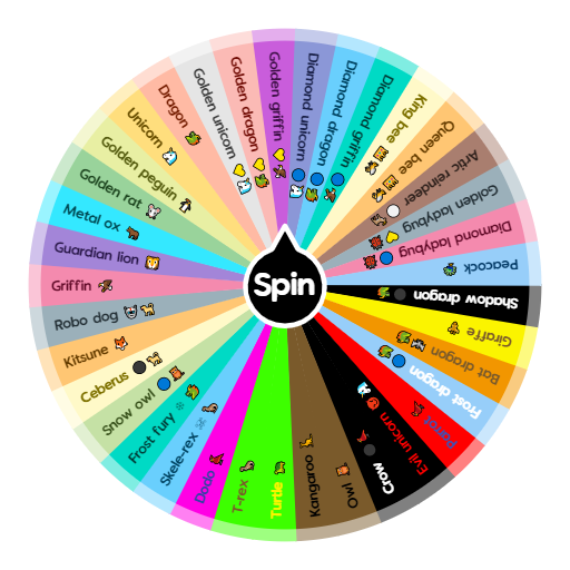 Adopt Me What Pet are You?  Spin the Wheel - Random Picker