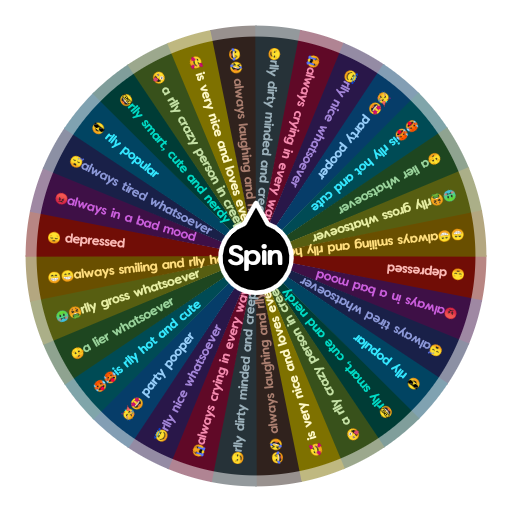 What people think of u 🤨 | Spin the Wheel - Random Picker